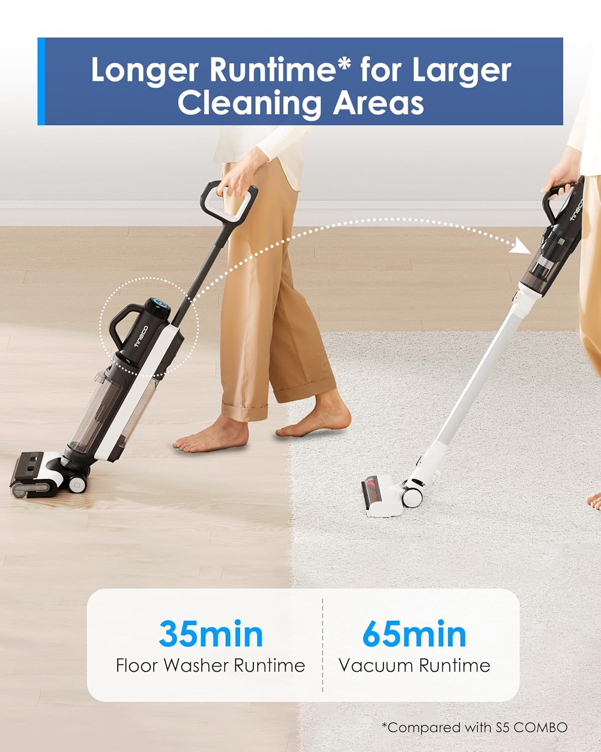 مكنسة كهربائية ذكية للتنظيف الجاف والرطب S6 من Floor One FlashDry