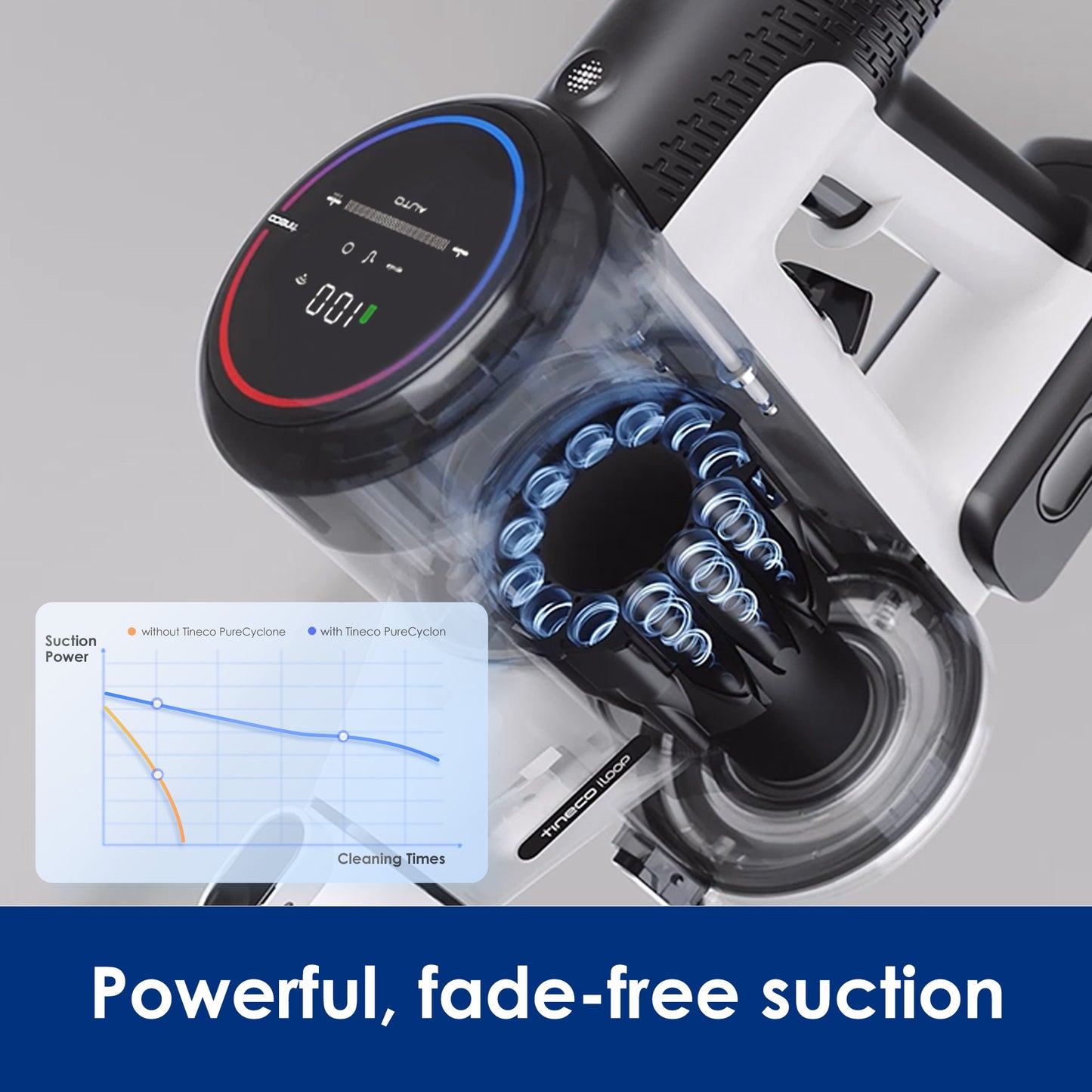 مكنسة كهربائية لاسلكية ذكية من Pure One S15 Pet