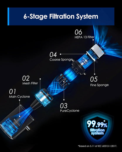 Pure One S30 Pro Cordless Vacuum Cleaner