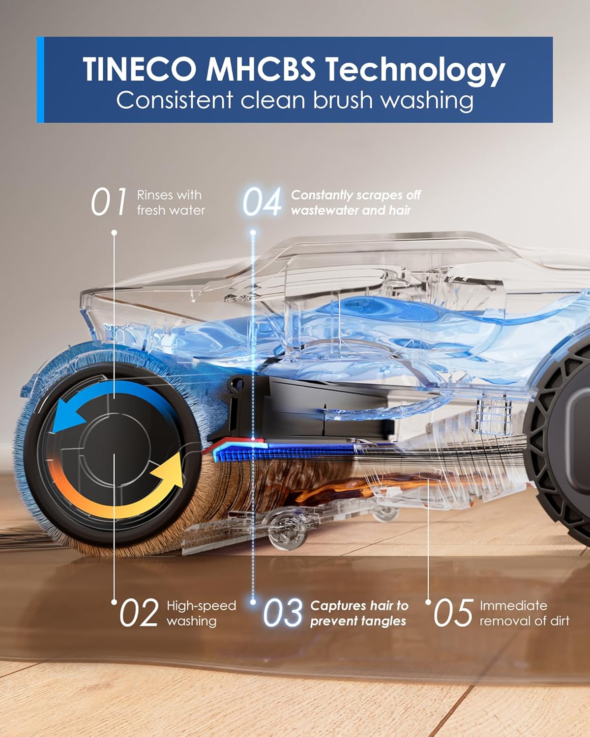 مكنسة كهربائية Floor One S9 Artist للتنظيف الرطب والجاف