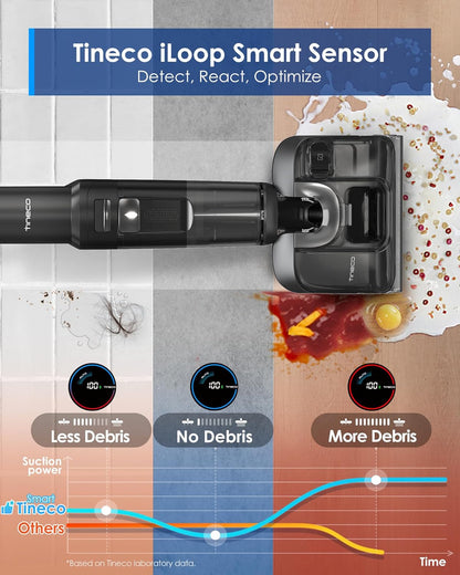 Floor One S7 Stretch Cordless Wet Dry Vacuum Cleaner