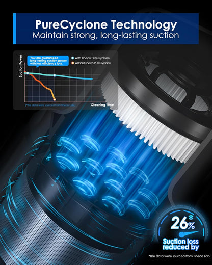 Pure One S30 Pro Cordless Vacuum Cleaner