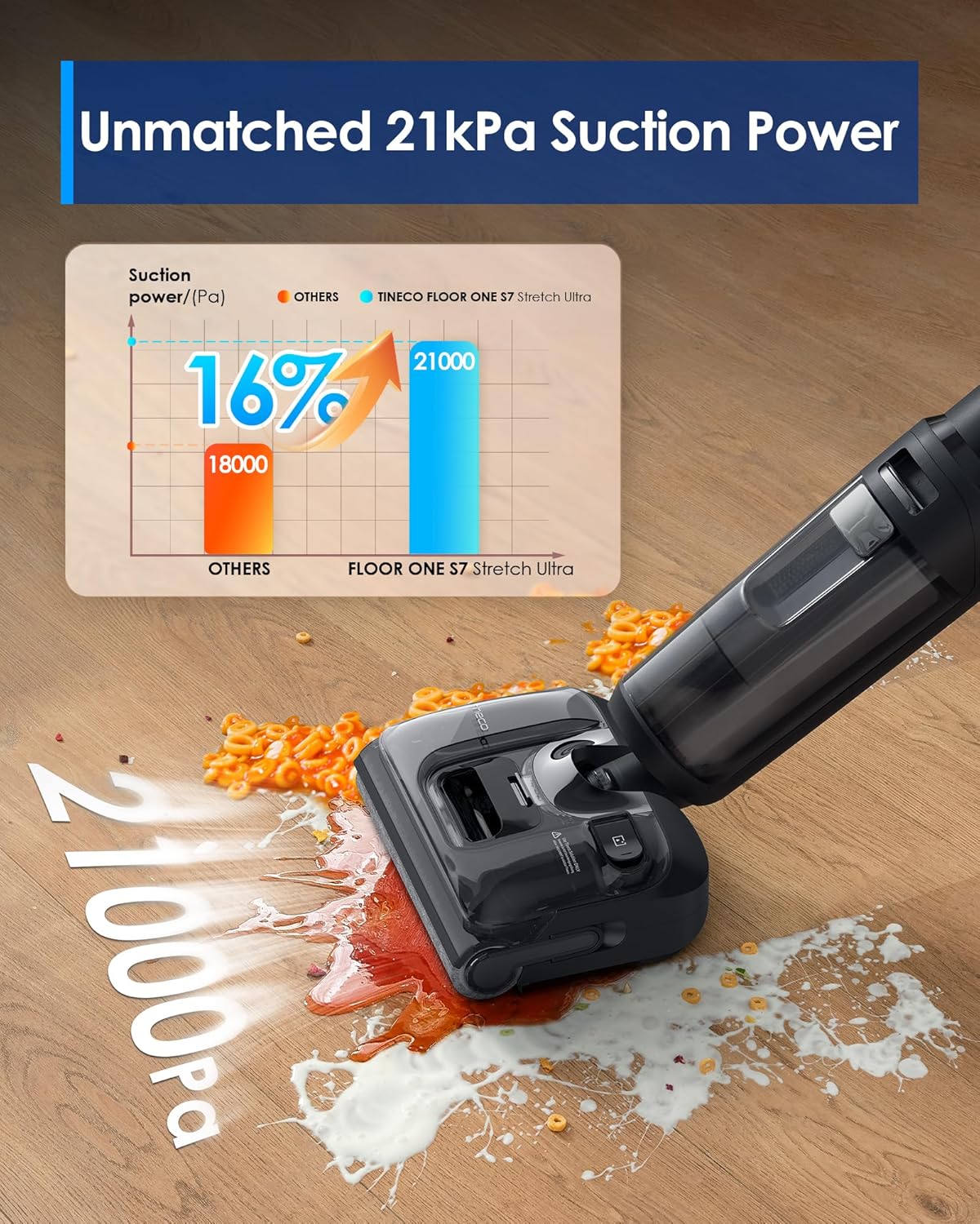 Floor One S7 Stretch Cordless Wet Dry Vacuum Cleaner