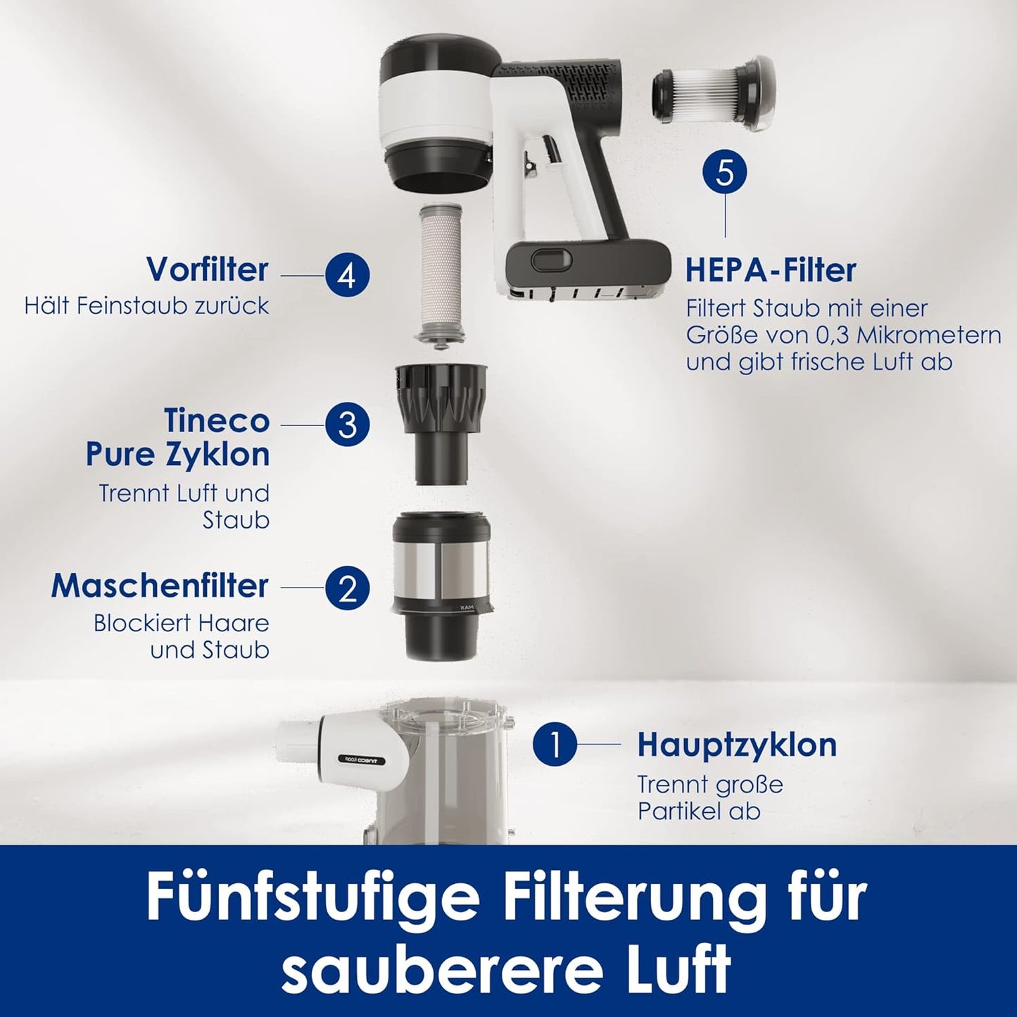 Pure One S15 Pro Cordless Stick Vacuum Cleaner